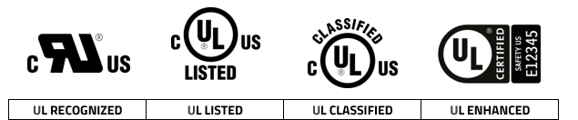 Etisoft – a manufacturer of UL- certified labels - ETISOFT