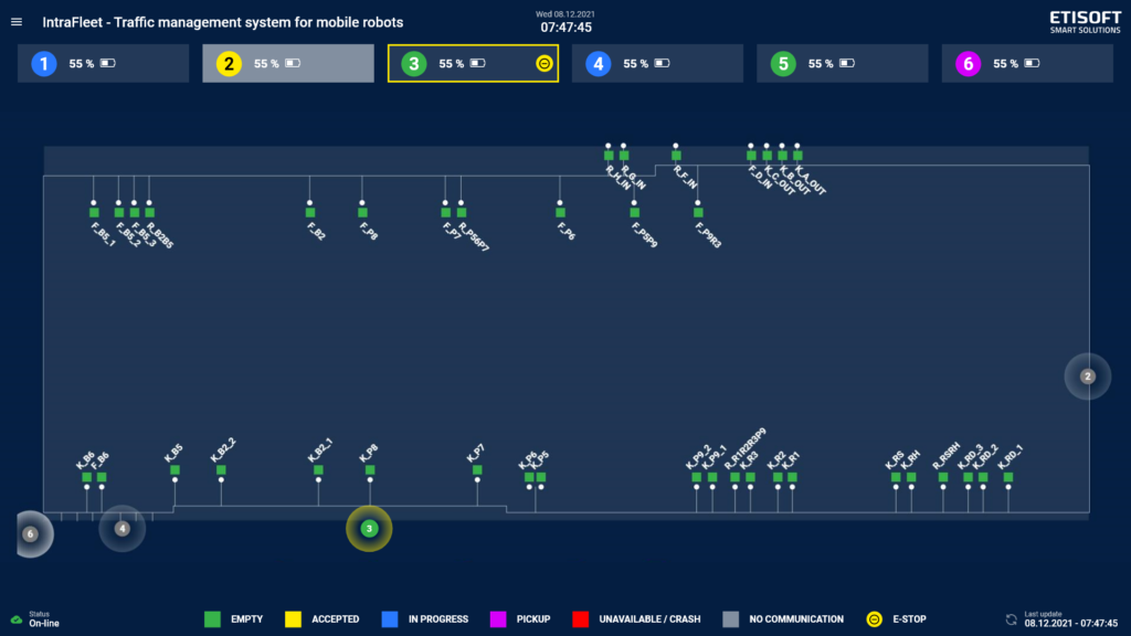 robot management system