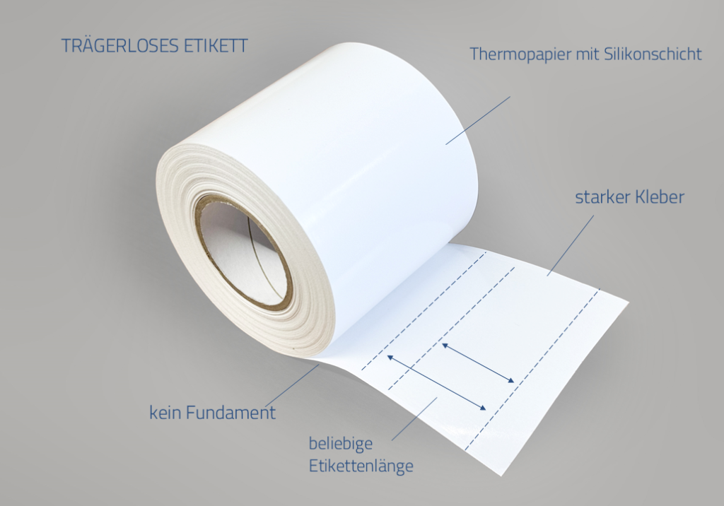 Trägerlose Etiketten